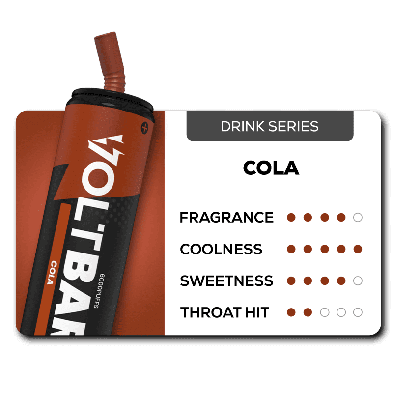 Volt Bar 6000 Puff