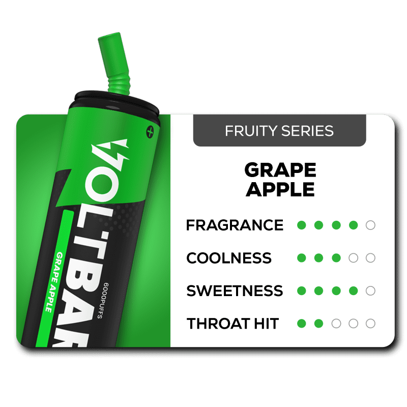 Volt Bar 6000 Puff