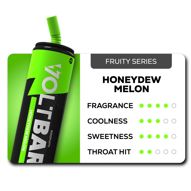 Volt Bar 6000 Puff