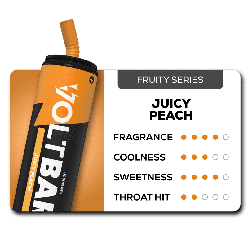 Volt Bar 6000 Puff