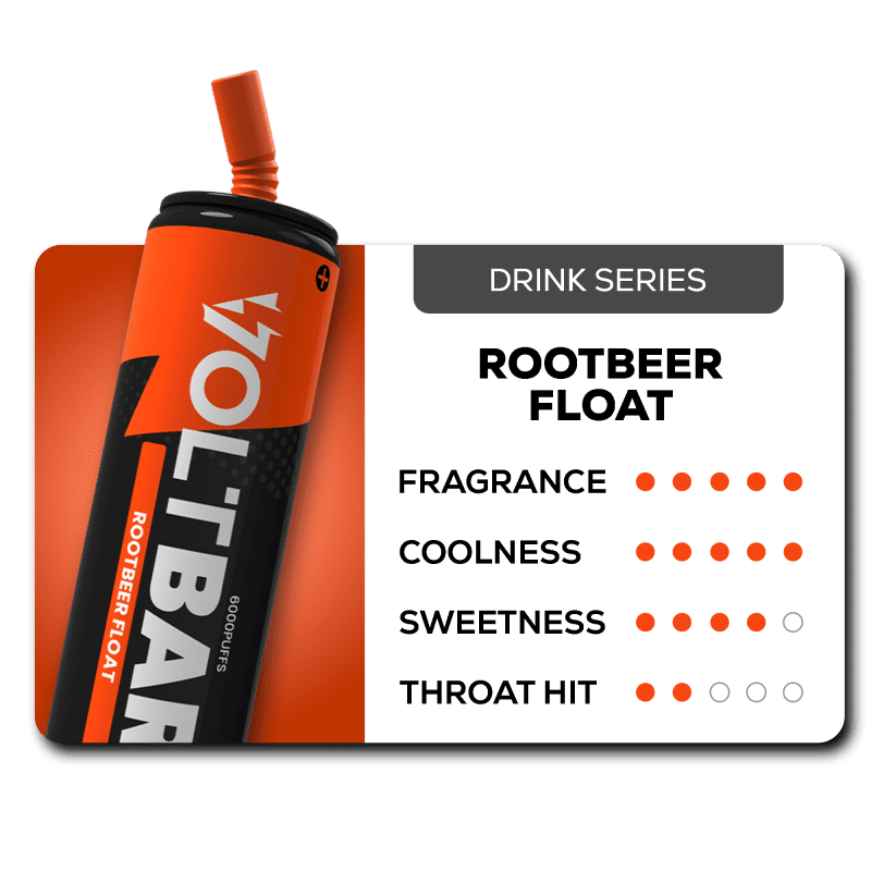Volt Bar 6000 Puff